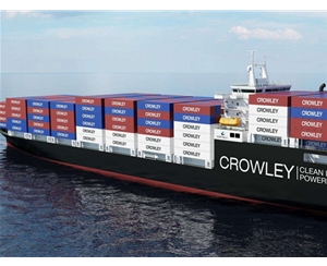 國(guó)際海運(yùn)